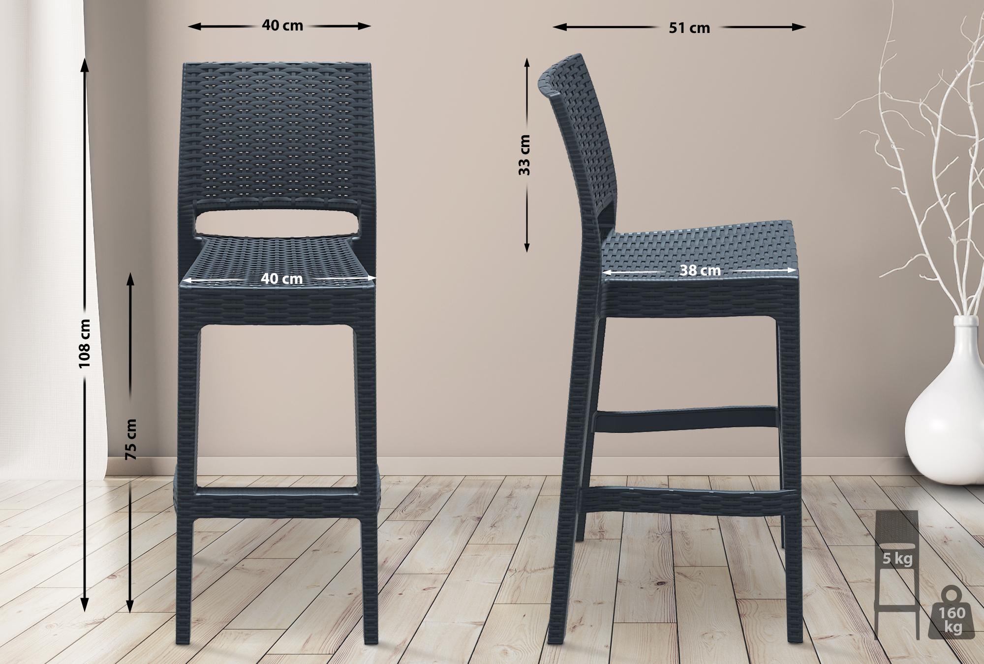 2er Set Barhocker Jamaica