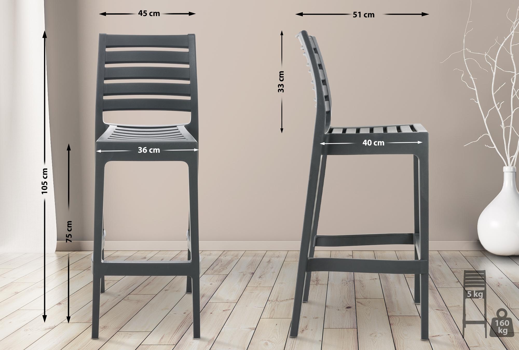 4er Set Barhocker Ares